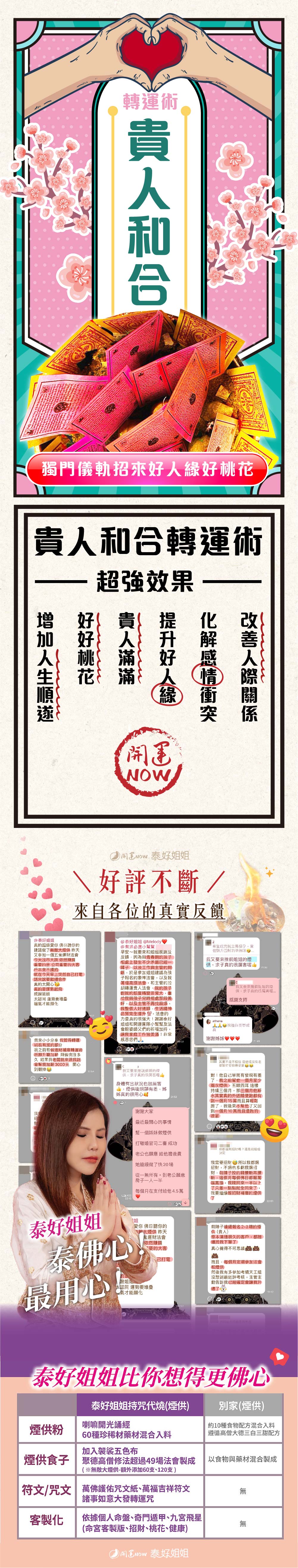 大辣天后宮-【星期一】泰流月・貴人和合轉運術 + 扎基拉姆法燭 產品說明