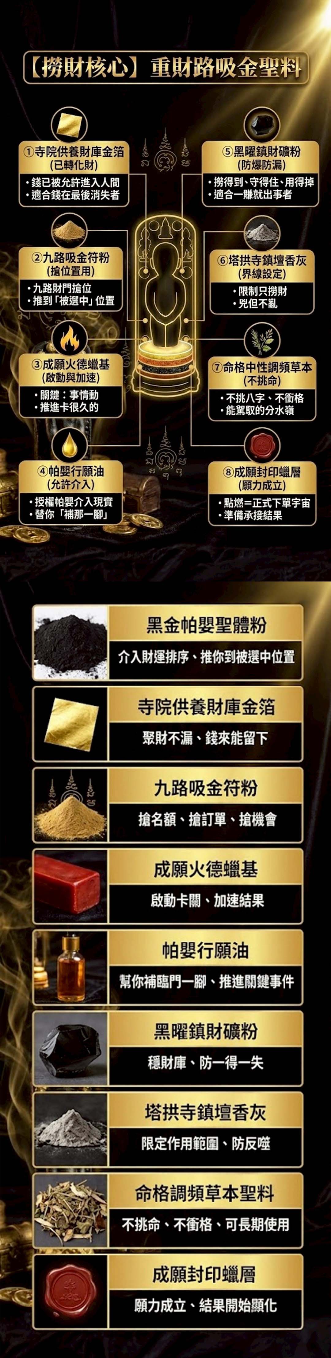 開運NOW-2026開春｜馬到財開・包你有錢套組 產品說明