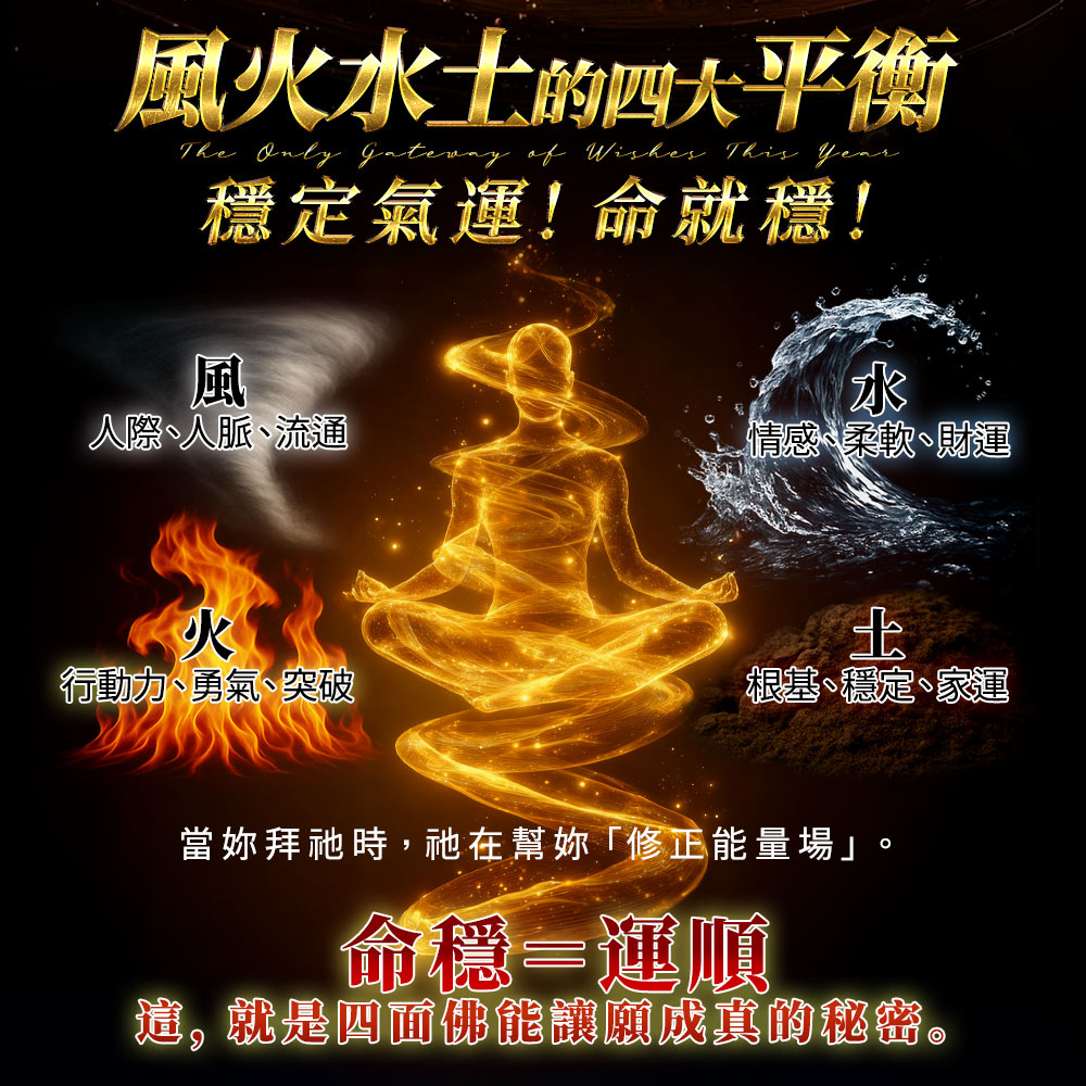 開運NOW-萬佛齊聚·四面佛聖誕·有求必應大法會