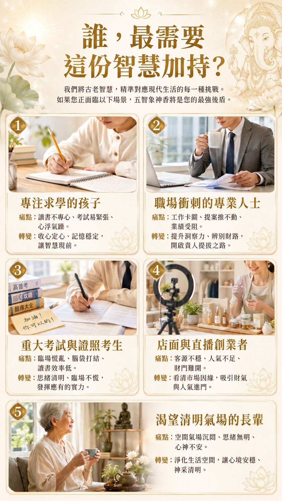 泰幸福-五智象神香 產品說明