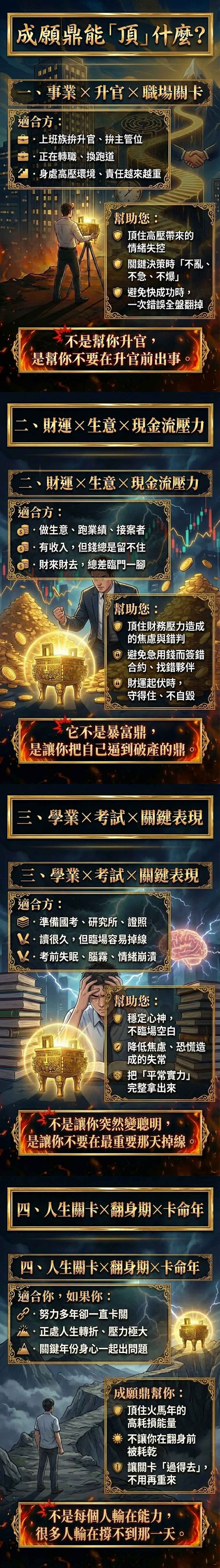 開運NOW-三鼎鎮運・人生全守護套組 產品說明