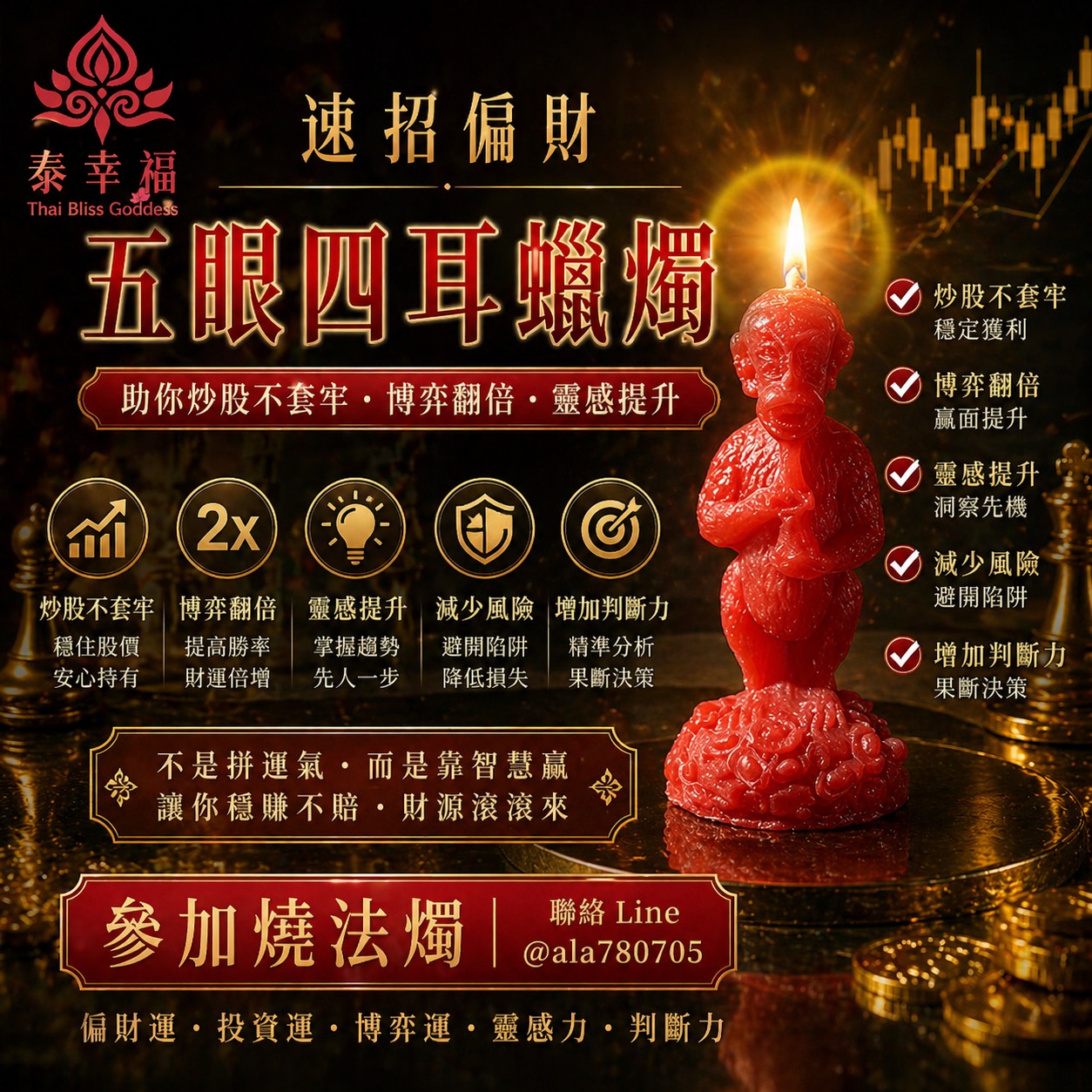 泰幸福-五眼四耳蠟燭