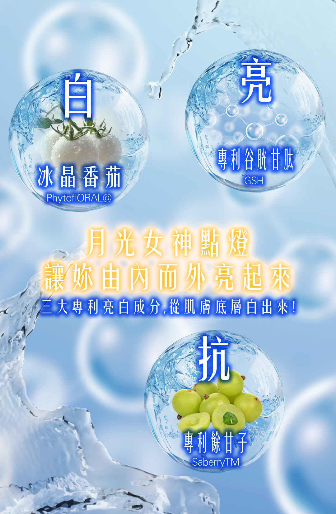 大辣天后宮-【天使姬．亮白透亮】女神配方 ▲ 煥發美肌 產品說明