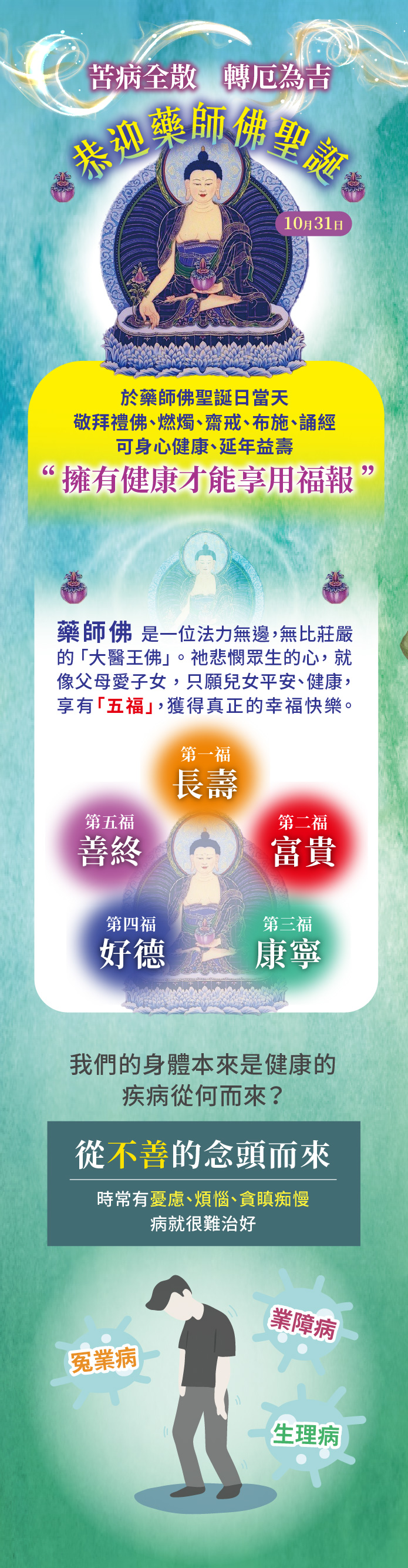 開運NOW-【平安健康】藥師佛聖誕代拜煙供套組加碼再送好禮 產品說明