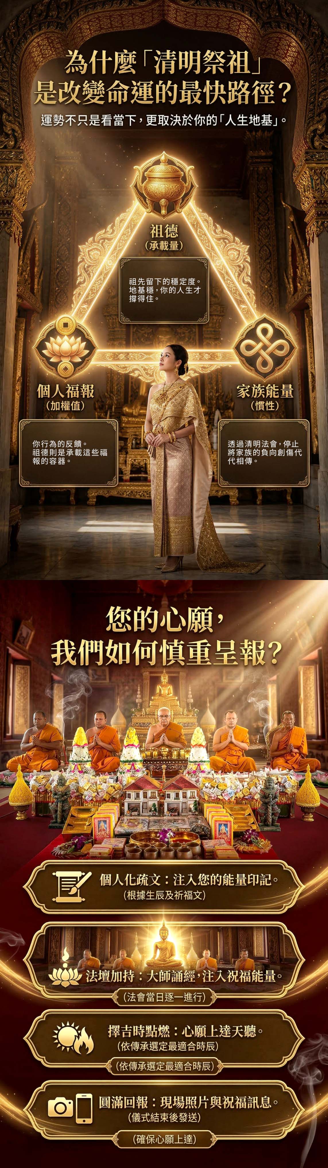 開運NOW-丙午年清明祈福超渡大法會◆有求必應功德主 產品說明