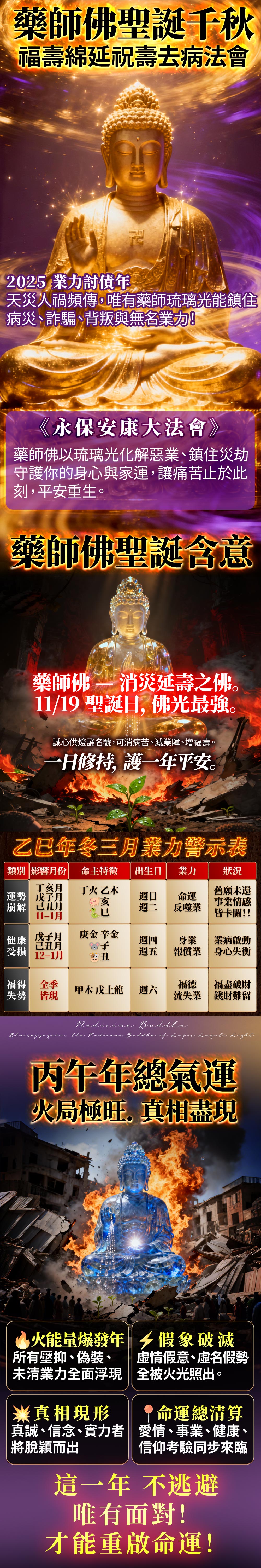 開運NOW-【藥師佛聖誕】消除業力・重生之光限定組 產品說明