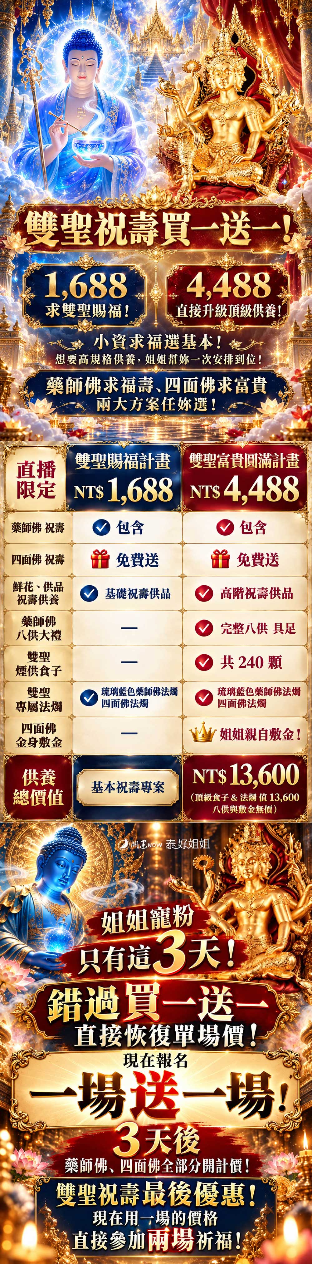 開運NOW-【富貴圓滿】藥師佛．四面佛高階祝壽祈福 產品說明