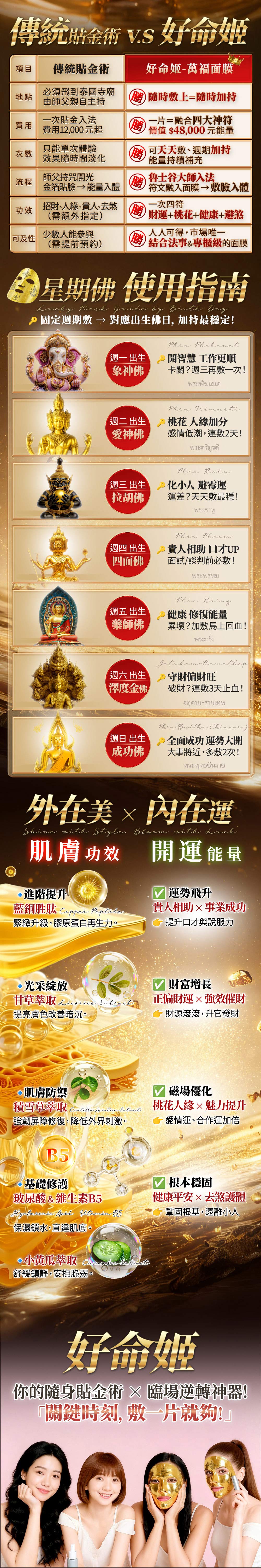 開運NOW-【好命姬】萬福敷金面膜 產品說明