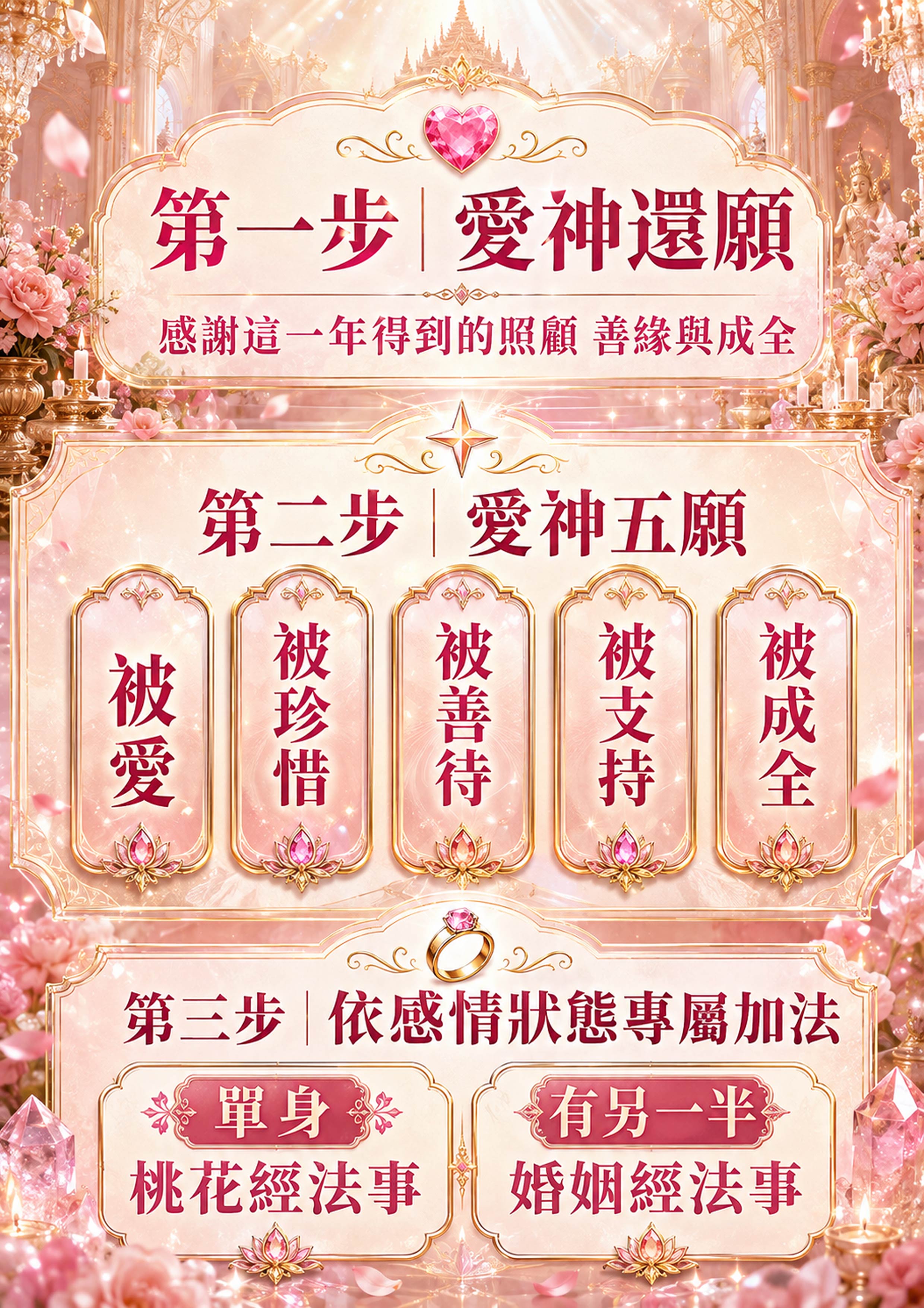 泰幸福-【愛神聖誕】幸福愛情重生日法會SVIP 產品說明