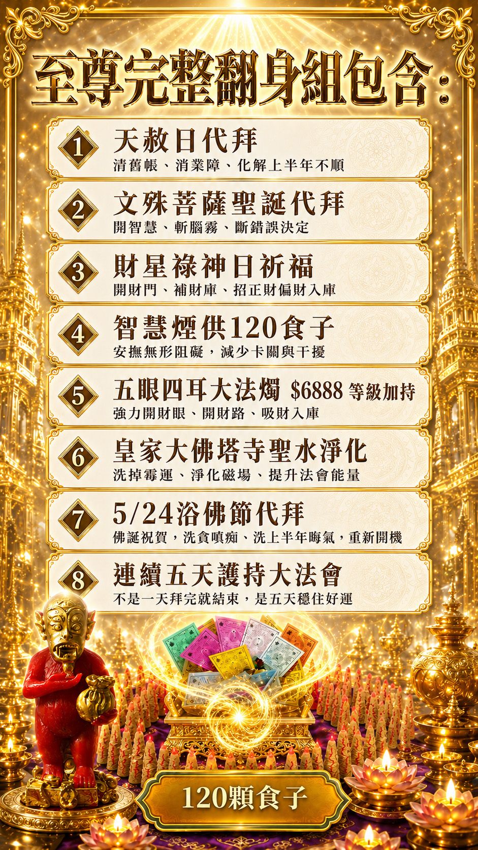 泰幸福-【天赦日翻身大禮包】至尊完整翻身組 產品說明