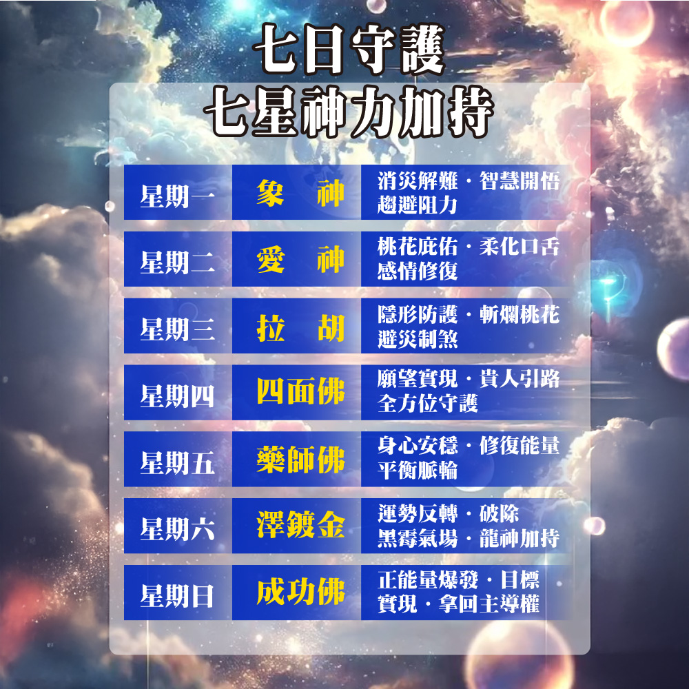 開運NOW-【水逆掰了就旺】銀曜之心_×_七星守護神