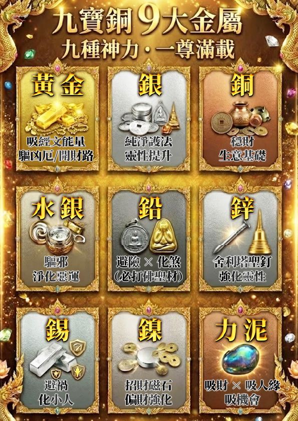 大辣天后宮-【龍婆大師加持限定】成功佛佛牌 × 至尊九寶銅版 產品說明