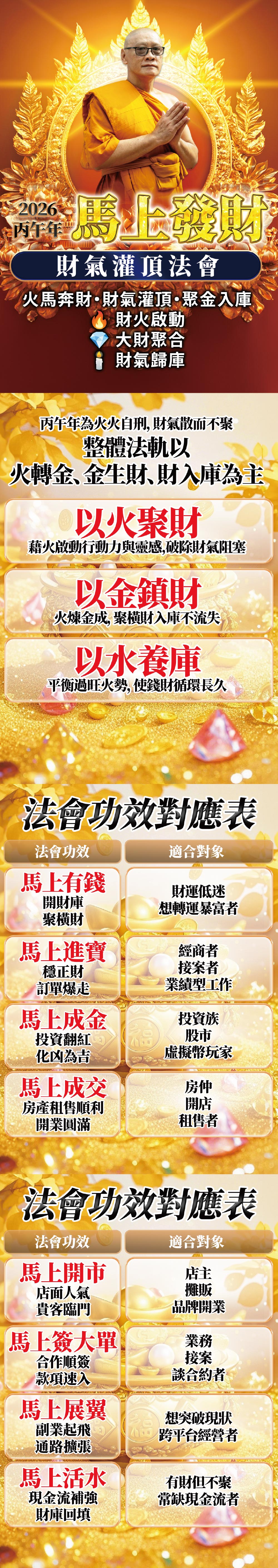 開運NOW-【龍婆來台】馬上有錢・財佛灌頂法會 產品說明