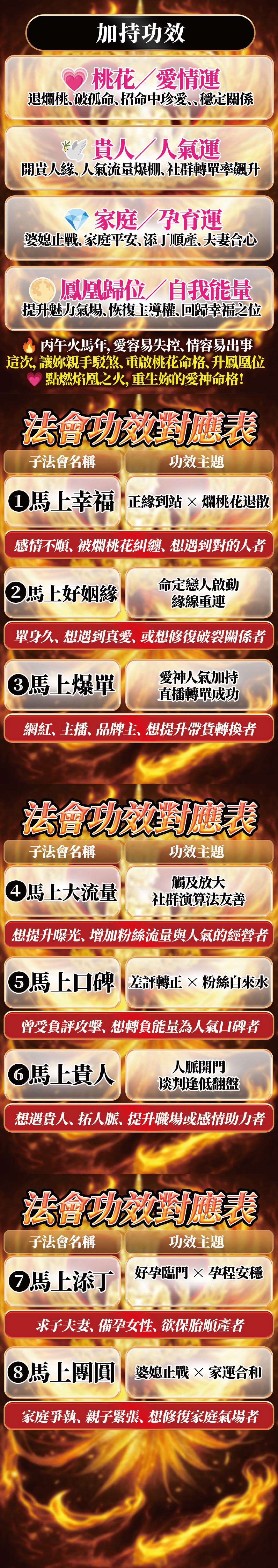 開運NOW-【龍婆來台】馬上幸福・火焰凰愛神灌頂法會 產品說明