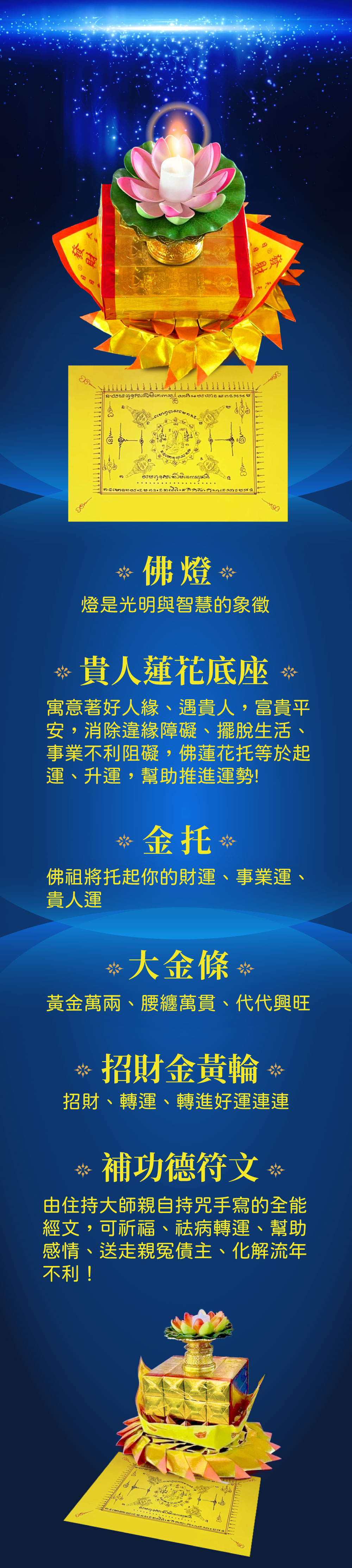 開運NOW-【星期日】泰流月・黃金招財女神蠟燭＋黃金巴拉吉蠟燭＋補功德 產品說明