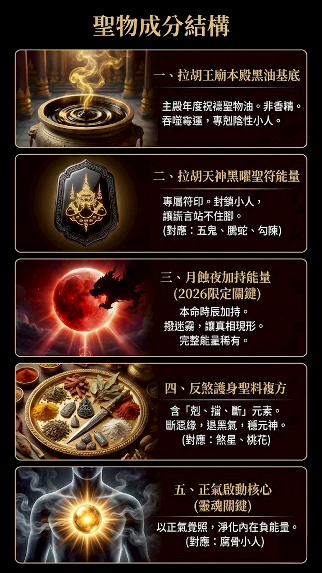 開運NOW-【限定優惠】拉胡吞煞王油（買二送一） 產品說明