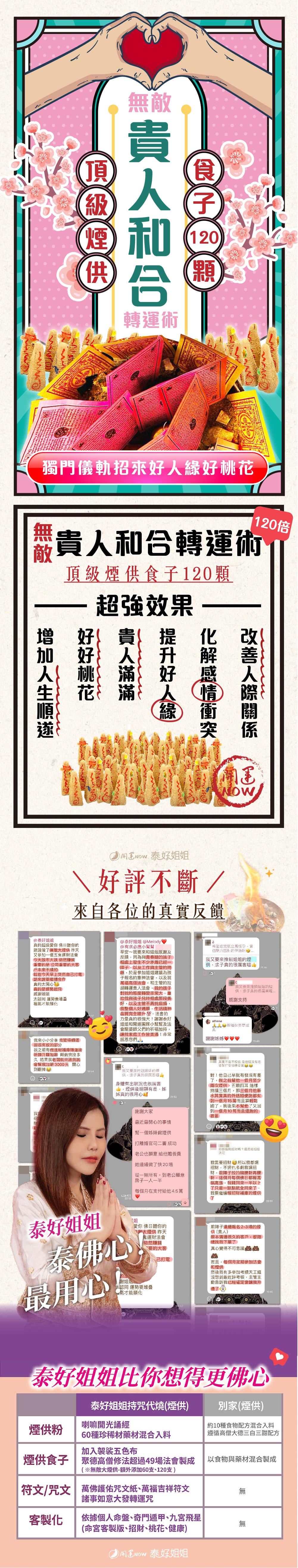 開運NOW-【神姬靈力】貴人和合轉運術(含120顆頂級煙供食子) 產品說明