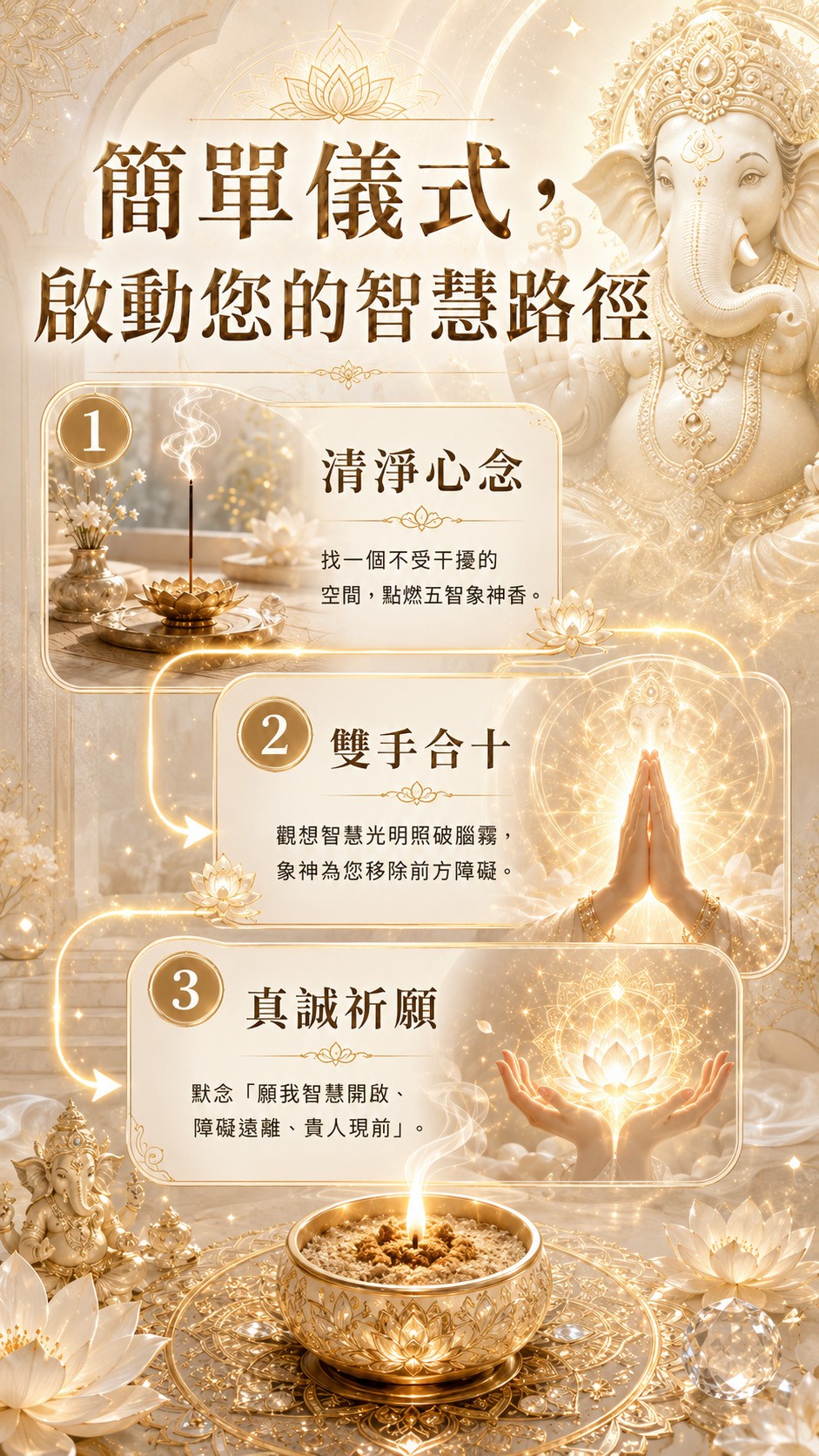 泰幸福-五智象神香 產品說明