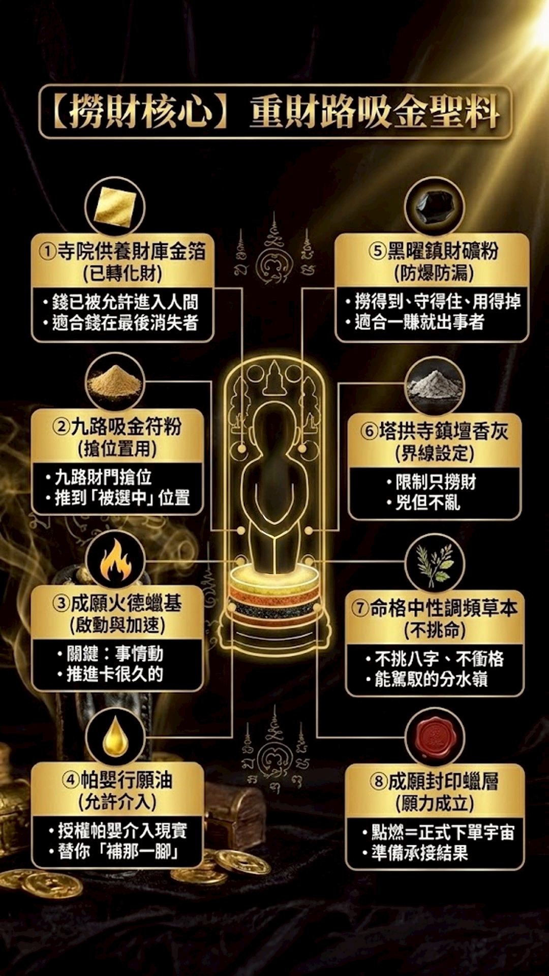 大辣天后宮-至尊帕嬰吸金成願蠟燭 產品說明