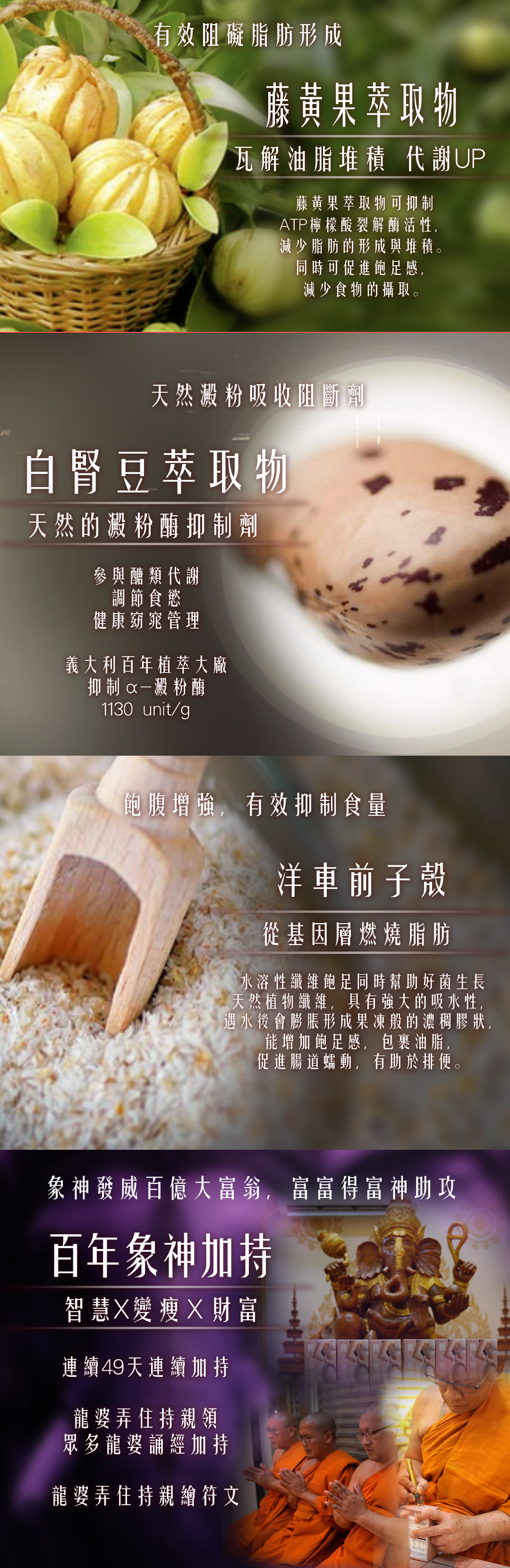 開運NOW-【腰SO姬．纖腰管理】輕盈配方 ▲ 體態優化 產品說明