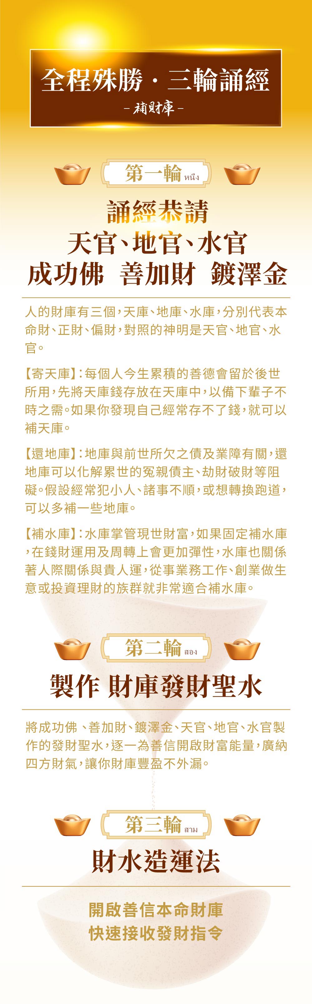 開運NOW-【星期六】泰流月・黃金九尾狐仙蠟燭＋補財庫 產品說明