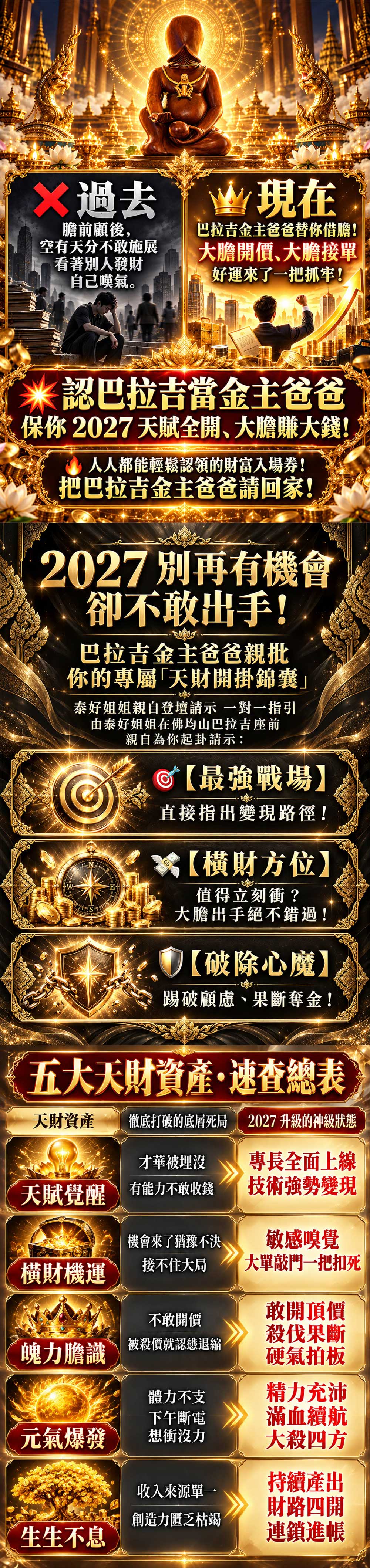 開運NOW-巴拉吉・偏財開掛認親計畫 產品說明