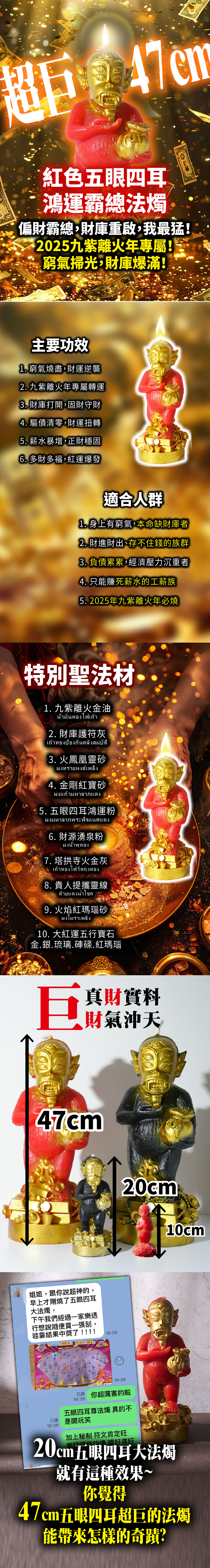 開運NOW-【火力全開紅運霸總】天赦財運全開祈福法事－模特兒版 產品說明