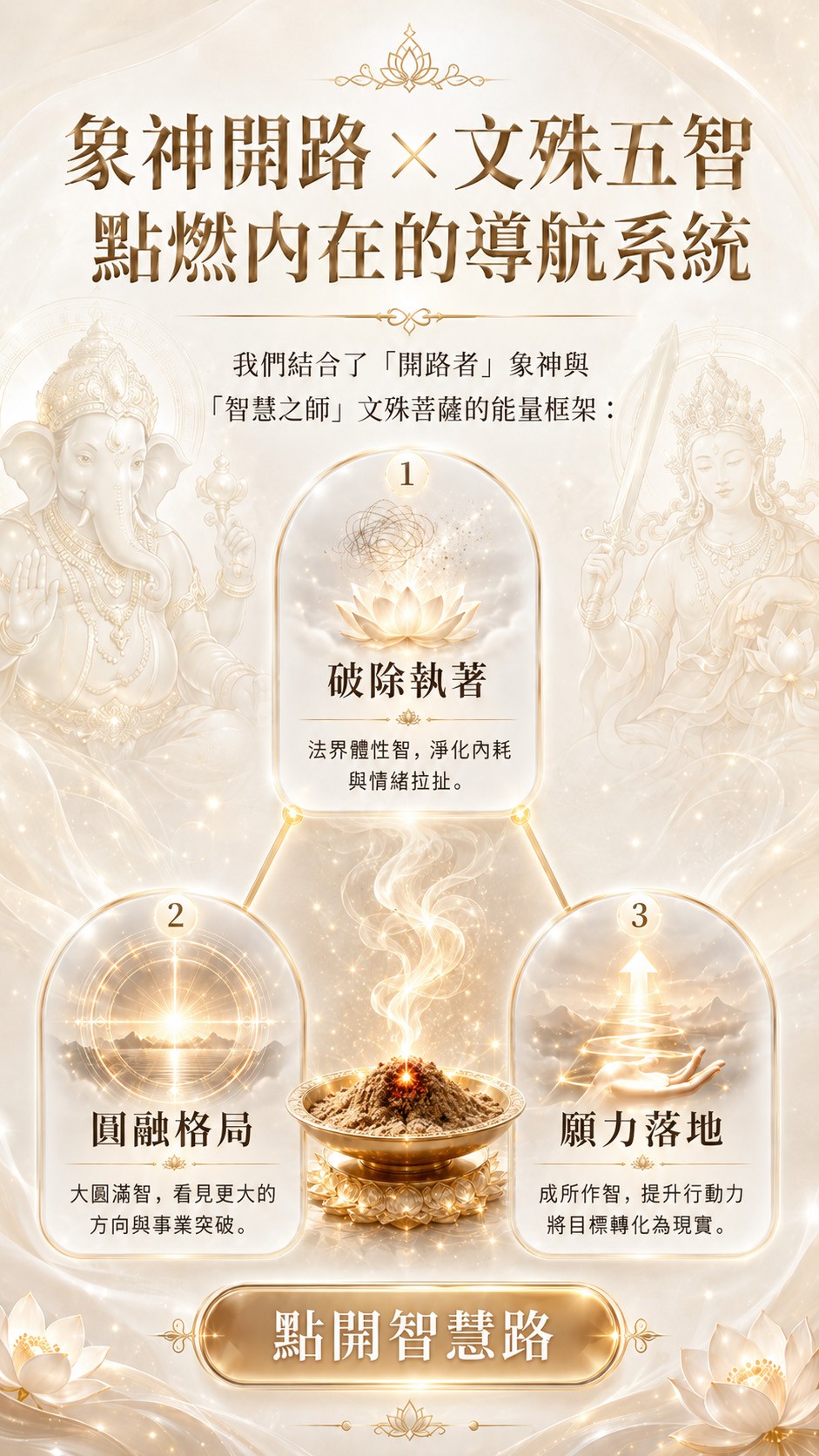 泰幸福-五智象神香 產品說明