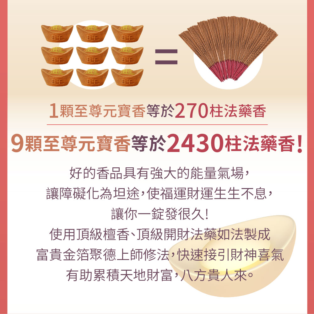 大辣天后宮-【一粒萬倍】至尊萬倍齊發套組_法會