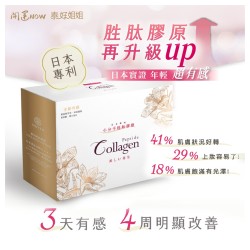 開運NOW-【直播優惠】小分子胜肽膠原粉