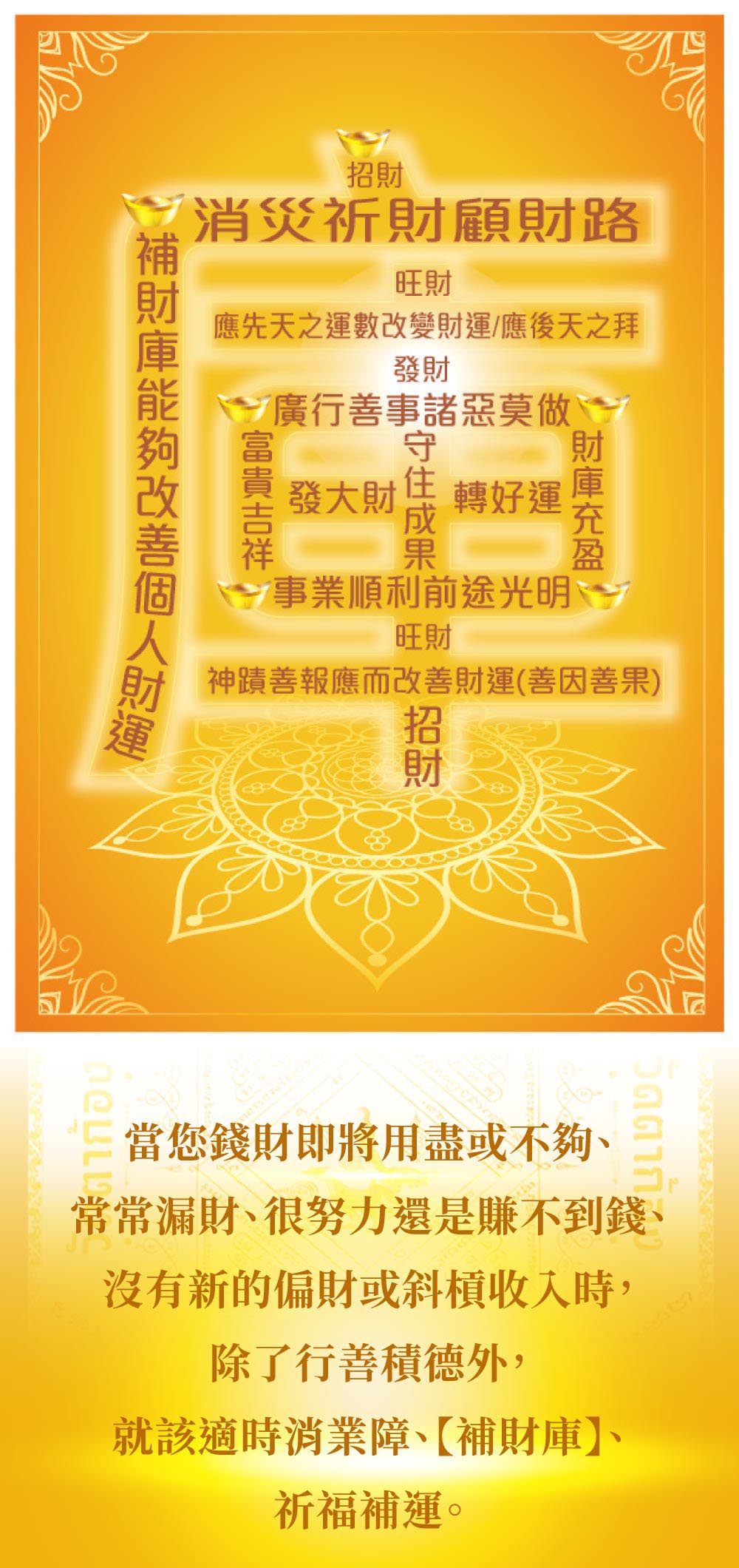 開運NOW-【星期六】泰流月・黃金九尾狐仙蠟燭＋補財庫 產品說明