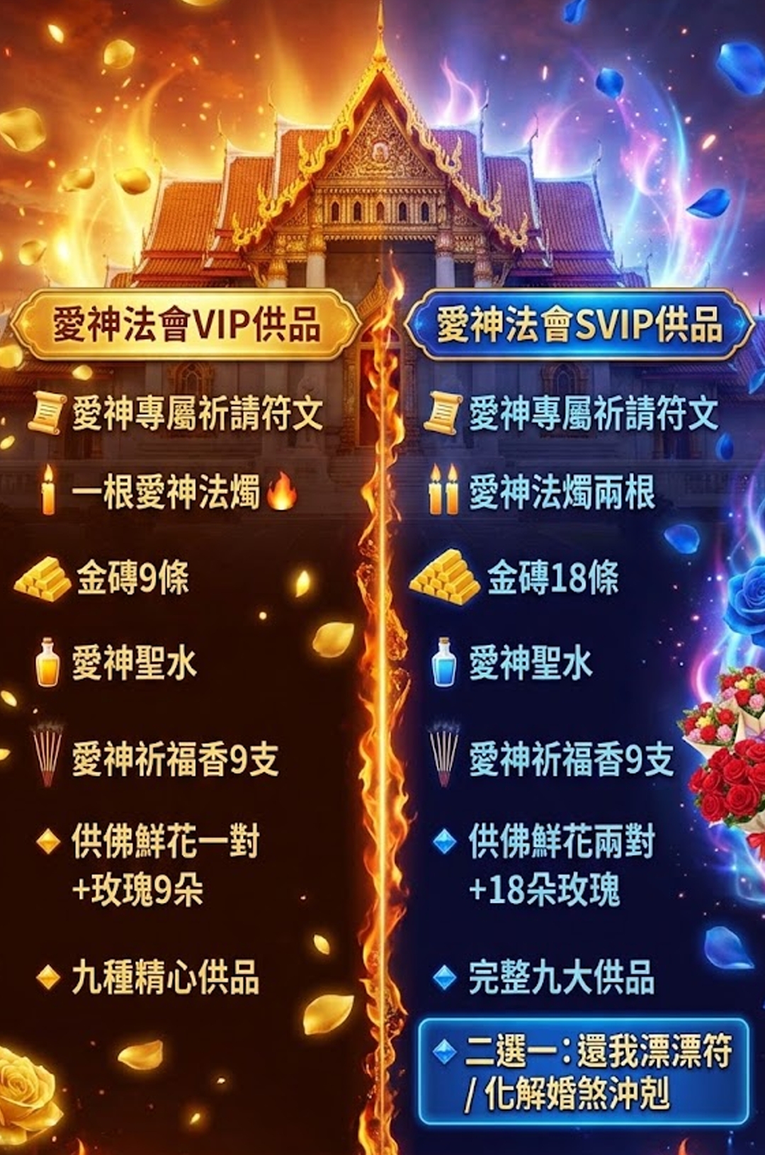 開運NOW-【2026情人節專場】愛神法會VIP 產品說明