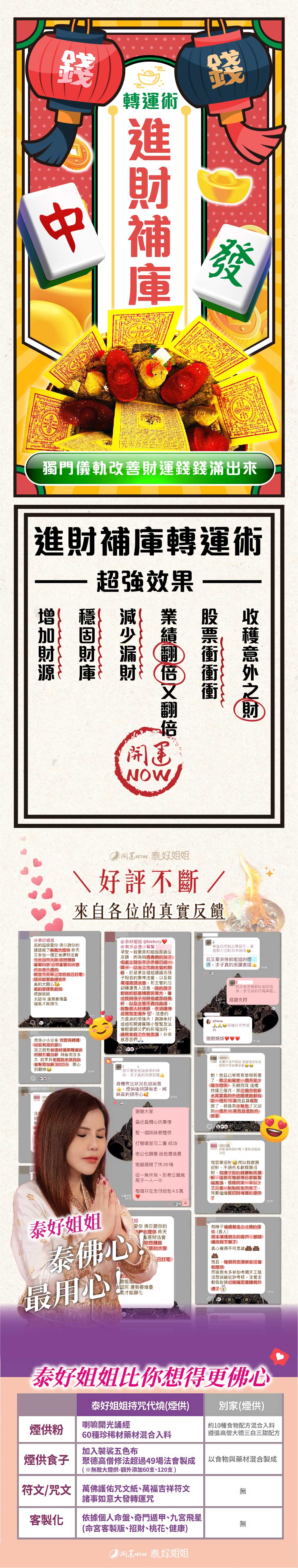 開運NOW-【星期六】泰流月・進財補庫術 ＋ 妖So姬＋ 好命姬 產品說明