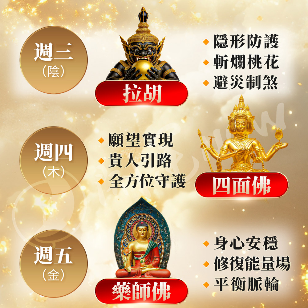 開運NOW-【水逆掰了就旺】銀曜之心_×_七星守護神