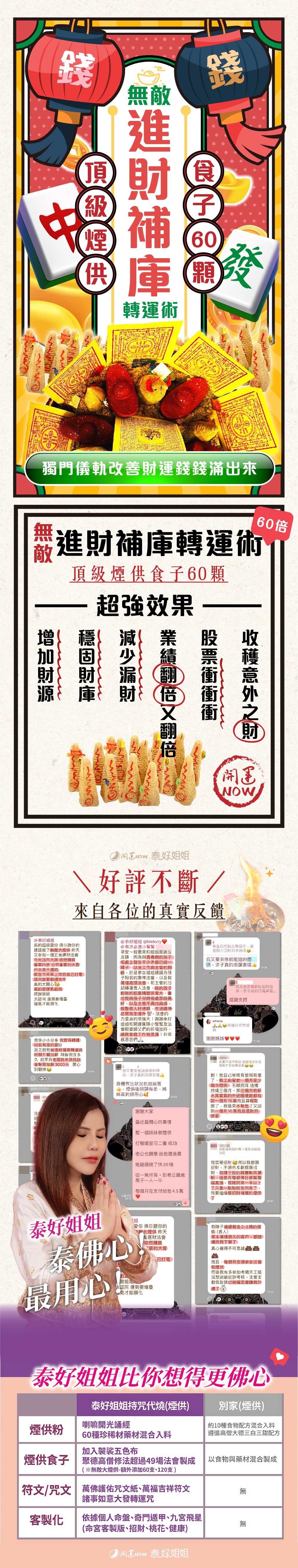 開運NOW-【神姬靈力】進財補庫轉運術(含60顆頂級煙供食子) 產品說明