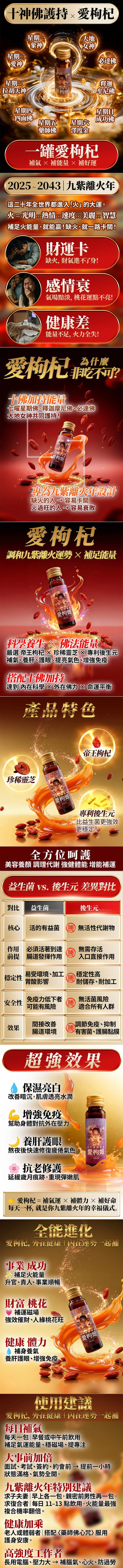 開運NOW-【全台我最旺】巨福大禮包 產品說明