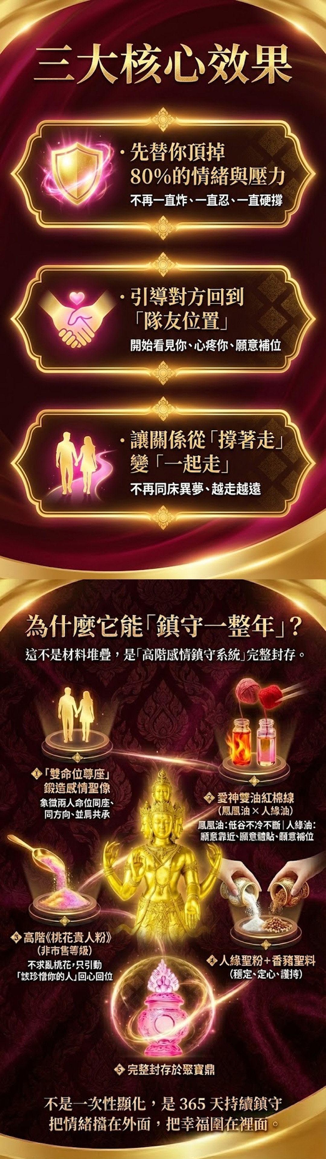 大辣天后宮-愛神聚寶鼎 產品說明