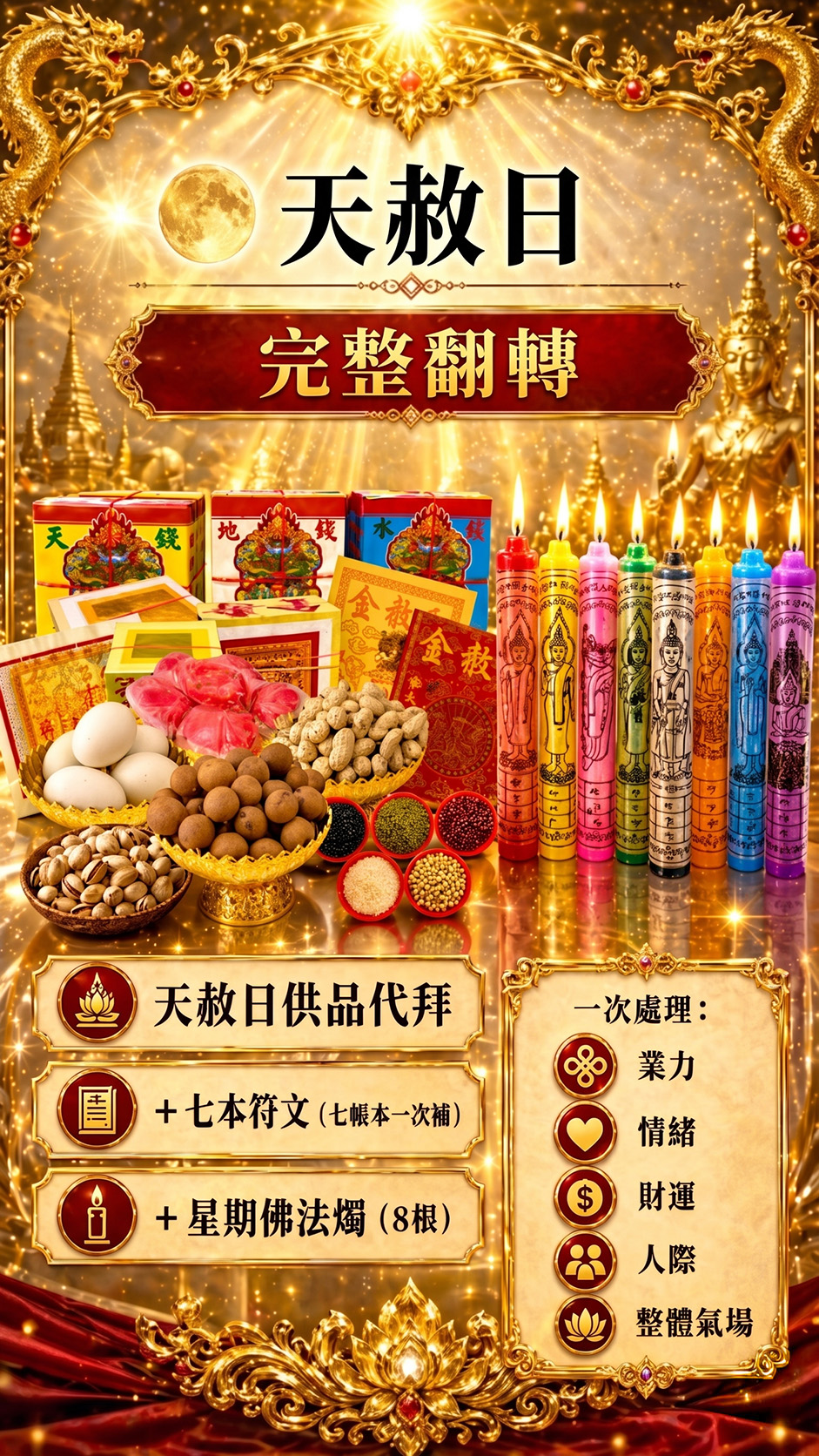泰幸福-【天赦日+母親節】完整翻轉組 產品說明