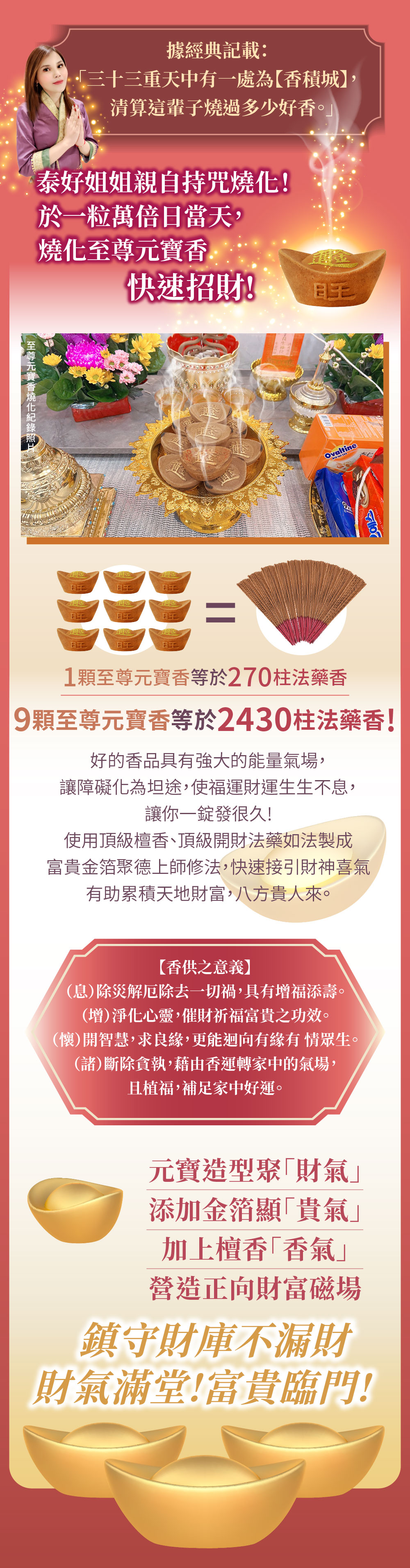 開運NOW-【一粒萬倍】至尊萬倍齊發套組法會 產品說明