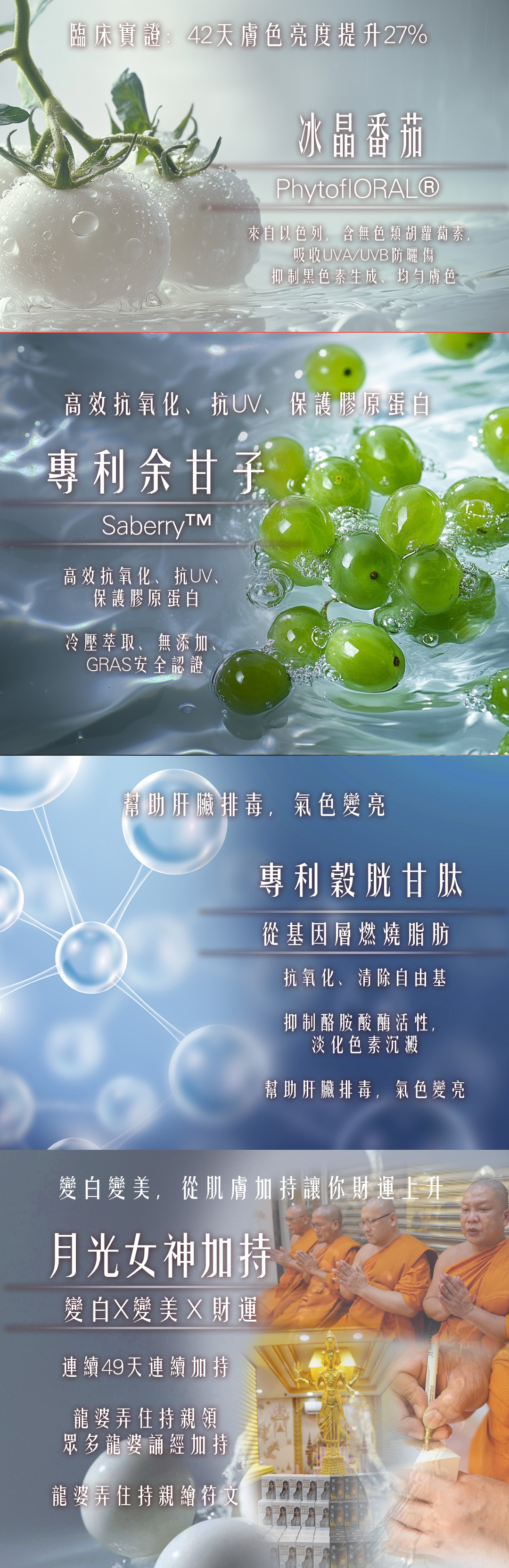 大辣天后宮-【天使姬．亮白透亮】女神配方 ▲ 煥發美肌 產品說明