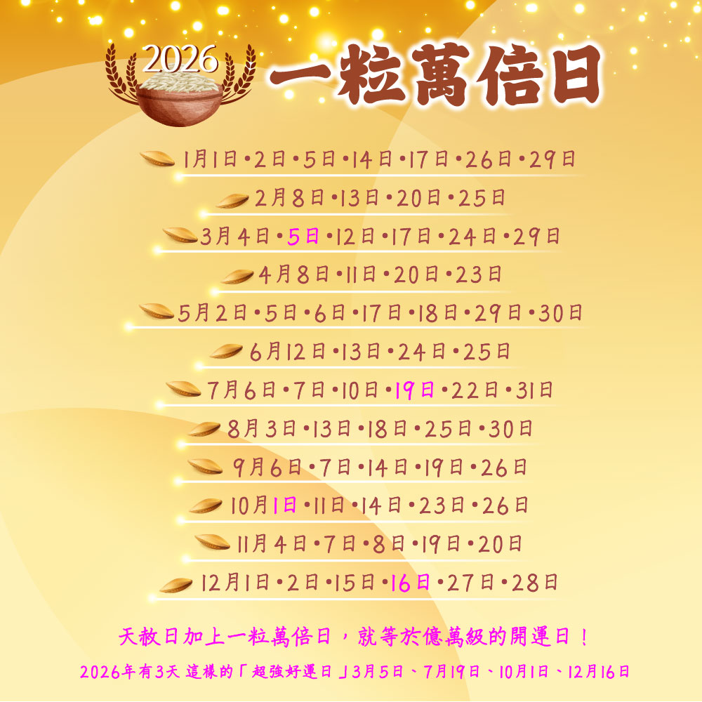 泰幸福-【一粒萬倍】至尊萬倍齊發套組_法會