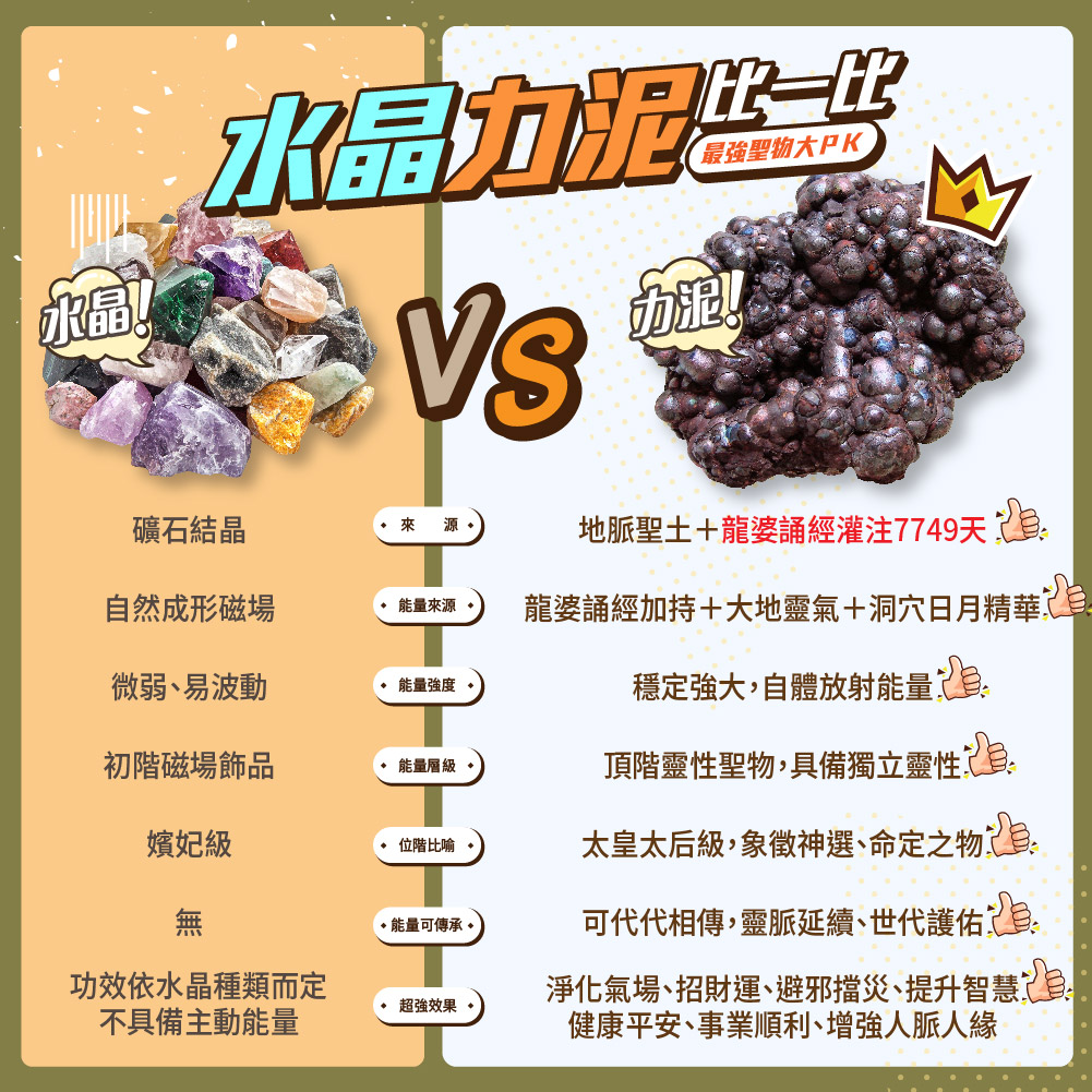 大辣天后宮-靈曜之心 × 七位神靈加持 產品說明