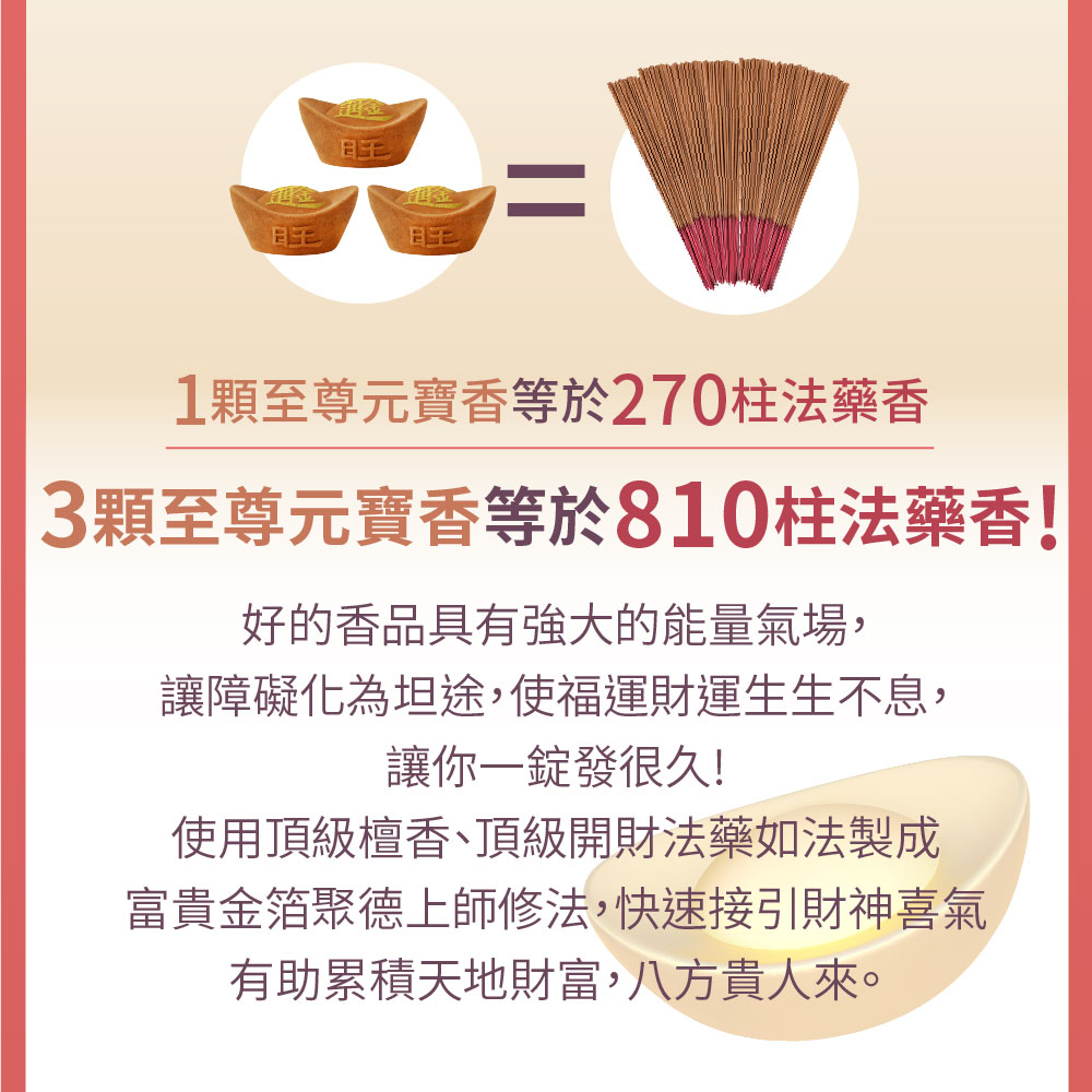 大辣天后宮-【一粒萬倍日．快速進財法】元寶香3顆-代燒