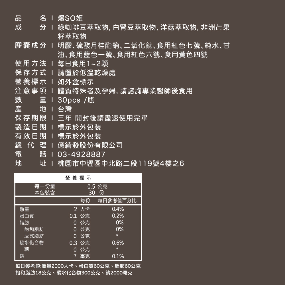 開運NOW-【爆so姬.輕盈管理者】活力代謝_×_魅力加持
