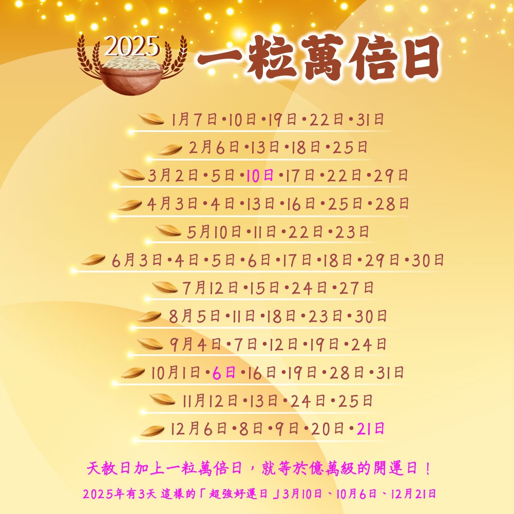 大辣天后宮-【一粒萬倍】至尊萬倍齊發套組_法會