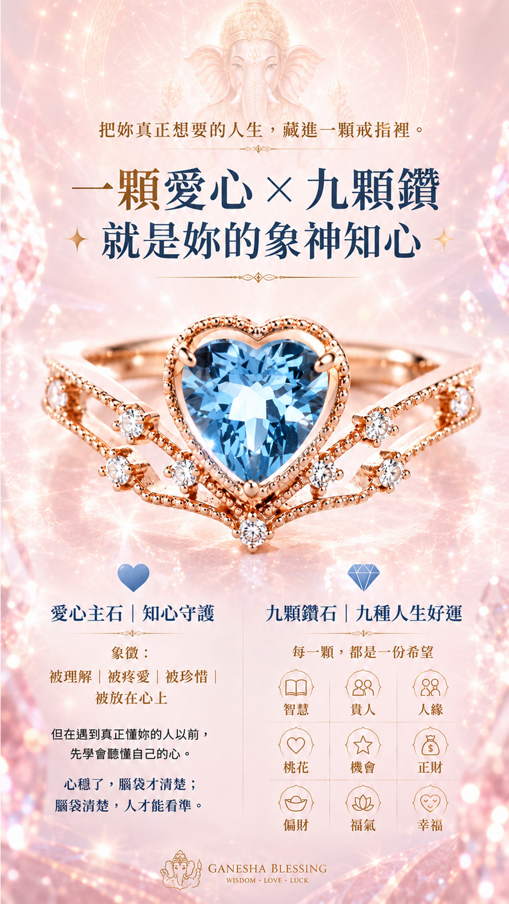 開運NOW-【象神聖誕】象神知心戒指-預購 產品說明