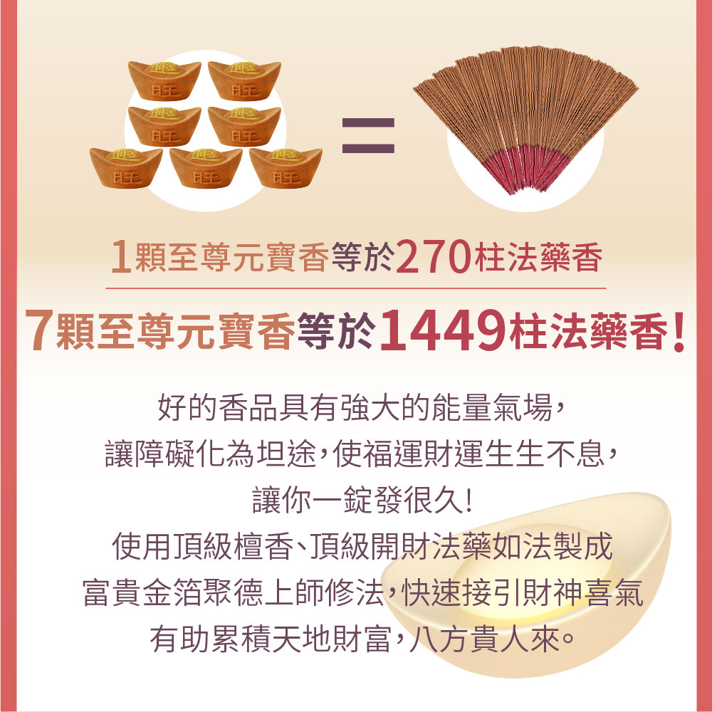 大辣天后宮-【一粒萬倍日．快速進財法】元寶香7顆-代燒