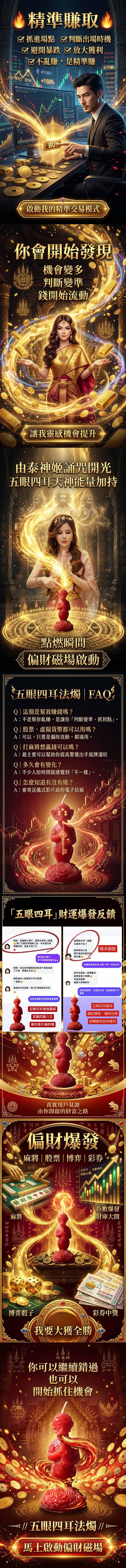 泰幸福-【星期五】丙申月・泰流月-進財補庫轉運術+五眼四耳法燭 產品說明