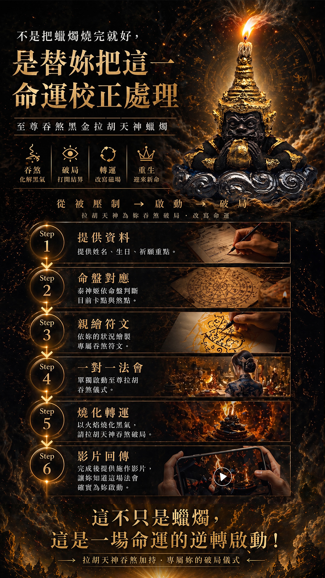 泰幸福-至尊吞煞黑金拉胡天神蠟燭 產品說明