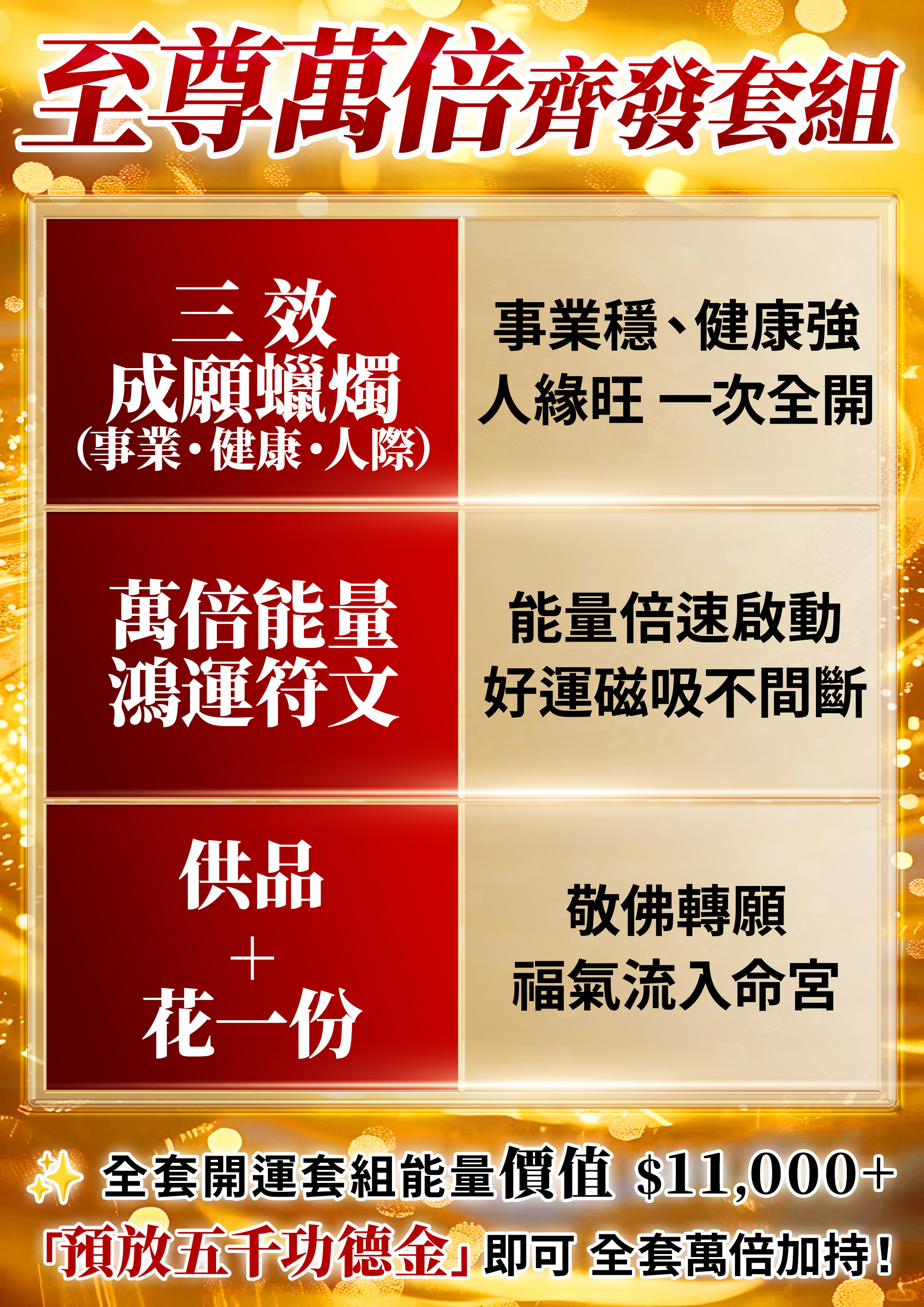 開運NOW-【一粒萬倍】至尊萬倍齊發套組法會 產品說明